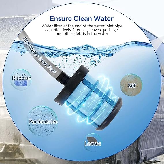 Portable Pressure Washer for Cars - Cordless Cleaning Tool | Dubai UAE